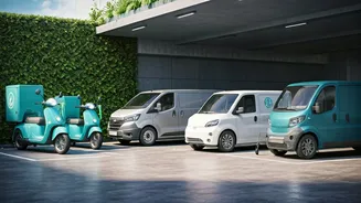 Delivery Partners Are Driving India's Green Mobility Shift