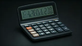 Unveiling India's Financial Calculators: A Comprehensive Guide