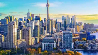 The Development Around Mumbai's Coming Direct Toronto Service Shifts Attention To Canada Travel Planning
