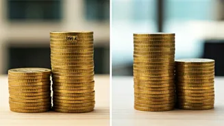 IIM-A vs Harvard: Decoding the Financial Divide