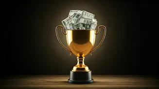 Dhurandhar's Global Triumph: Ranveer Singh's ₹1000 Crore Club Entry!