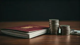 Passport Costs Have Entered The Checklist