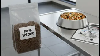 Breed-Specific Marketing Does Not Replace An Individual Nutrition Assessment