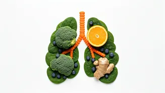 Breathe Easy: Foods to Boost Your Respiratory Health