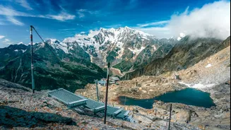 Uttarakhand Installs First GLOF Early Warning System