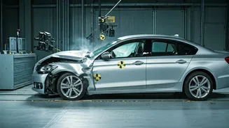 Bharat NCAP: Early Car Safety Assessments