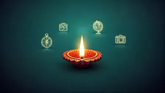 Gen Z's Top Diwali 2025 Travel Destinations