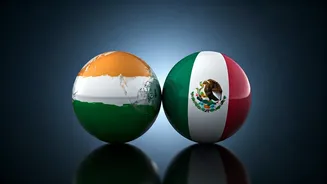 India and Mexico: Trade Deal Discussions Possible