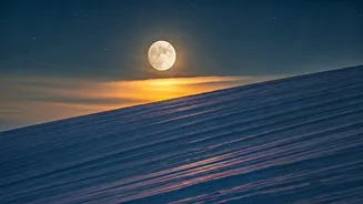 2026's Lunar Calendar: Moon Phases & Sky Events