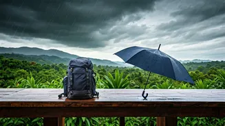 Weather Strategy Is The Only Monsoon Travel Flex
