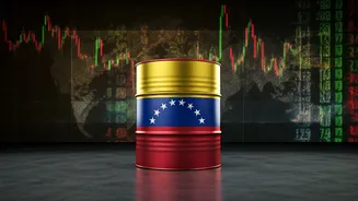Oil Prices Stabilize: Venezuela & Iran Impact