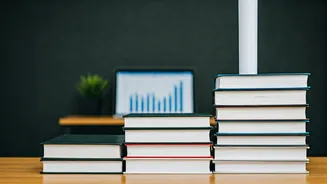 Indian Job Market: Education Less Than 10th?