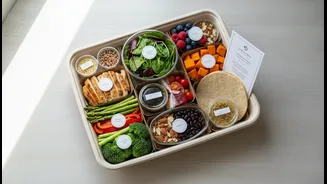 Why Healthy Meal Subscriptions matter for restaurant delivery and recurring meal planning