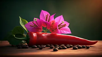 Exotic Origins: Five Familiar Plants That Aren't Actually Indian