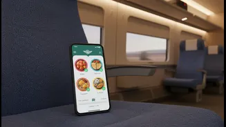 What Young Indians Should Understand about the Rapid Rise of Train Food Orders