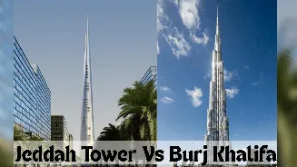 Saudi Arabia’s Jeddah Tower inches closer to breaking Burj Khalifa’s record as world’s tallest skyscraper