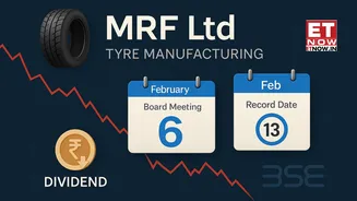 MRF dividend 2026 date: Tyre company to announce cash reward on Feb 6