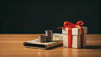 Gift, Travel, Budget: Raksha Bandhan Prep Sorted