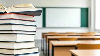 Unveiling India's Education Sector: Challenges & Opportunities