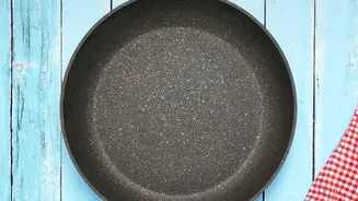 Match the Pan to the New Recipe Quantity