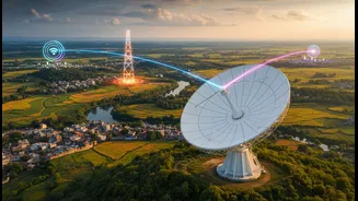 Jio Plans A Satellite Layer To Strengthen Existing Mobile And Broadband Services