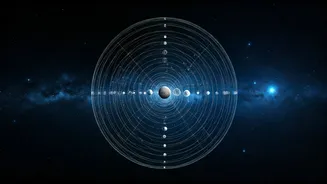 2026: Celestial Shifts & Vedic Astrology Insights