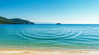 KSRTC Kannur's Summer Escapes: Budget-Friendly Adventures to Goa, Gavi & Beyond!