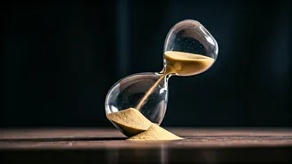 Indian Market's Shifting Sands: What to Watch