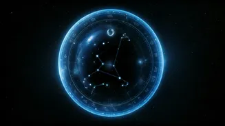 Daily Horoscope: Insights for January 20, 2026