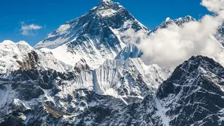 Unstable Himalayan Glaciers Keep Nepal's Flood And Landslide Risks In Focus: What The Story Actually Shows