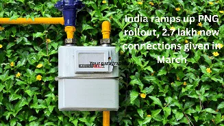 India’s PNG expansion strategy: How Govt is successfully fast-tracking the rollout