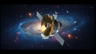 The Main Risk around NASA's Roman Telescope Is Forgetting to Separate Launch Plans from Future Results