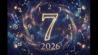 Numerology 2026: Born On 7, 16 Or 25? Know How The New Year Reshapes Career, Love, Money & Health
