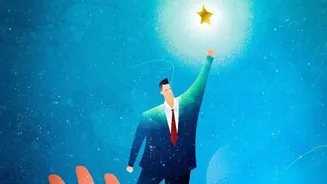 How AI Wealth Tools Assist Indian Professionals In Tracking Long-Term Financial Milestones