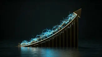 Learning AI Becomes A Smart Investment