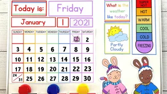 Want to gift calendar made by your kid? Read this