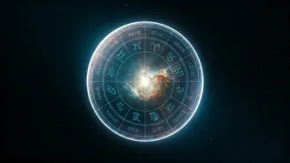 October 15, 2025: Read Your Daily Astrology