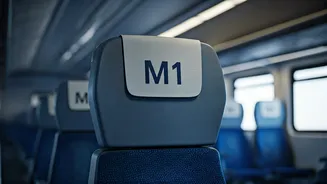Decoding 'M1' Train Coaches: Your Guide to Lower Fares and More Seats