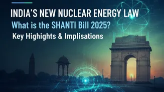 India’s New Nuclear Energy Law: What is the SHANTI Bill 2025? Key Highlights & Implications