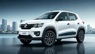 Renault Kwid EV: A Glimpse into the Electric Future