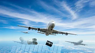 Iran Airspace Closure: Impact on Indian Flights & Markets