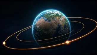 Aphelion Makes Earth Science Feel Surprisingly Fun