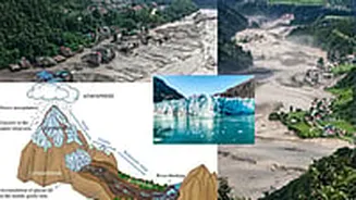 Are Rising Temperatures Destabilising Glaciers? Nepal Flash Floods Raises Climate Change Concerns