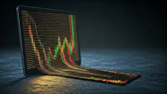 Indian Market's Volatile Day: Key Shifts & Trends