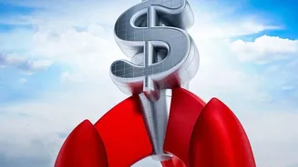 Step Up Investment Formula Increasing Annual SIP Contributions Delivers Exponential Growth Benefits