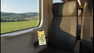 Indian Rail Travellers, Students and Families Can Plan Better around App Orders