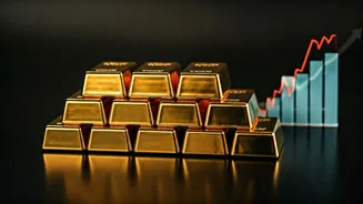 India's Economic Outlook: What to Expect in Budget 2026