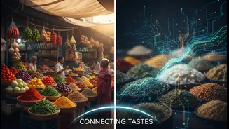 Why Internet Access And Indian Diets matters for how online access shapes food discovery and purchasing