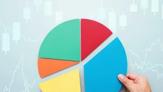 A High Salary Alone Does Not Build Wealth Without Consistent Money Habits: What The Evidence Supports