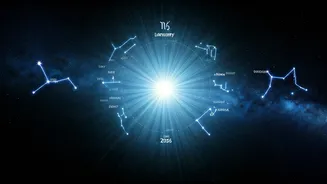 Daily Horoscope: Your Zodiac Guide for January 13, 2026!